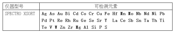 手持式光譜儀 手持式光譜儀