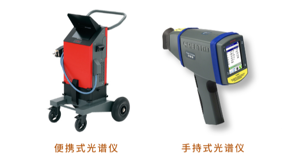 手持式光譜儀和便攜式光譜儀是一樣的嗎？