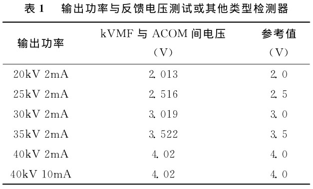 輸出功率與反饋電壓測(cè)試或其他類(lèi)型檢測(cè)器